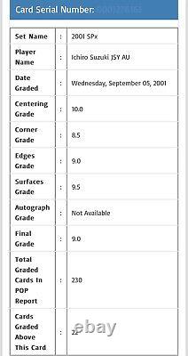 2001 SPx Ichiro Suzuki #150 RC Rookie Autograph Auto Jersey BGS 9 Early Grade