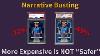 Narrative Busting More Expensive Soccer Cards Are Not Safer Than Cheaper Cards